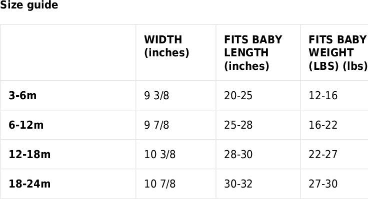 I'm not crying...Baby short sleeve one piece